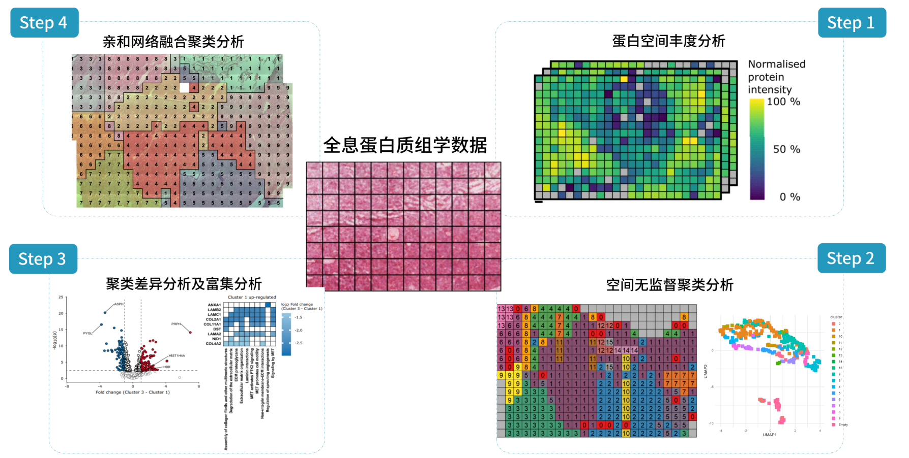 全息空间宣传物料(1)_02(1).png