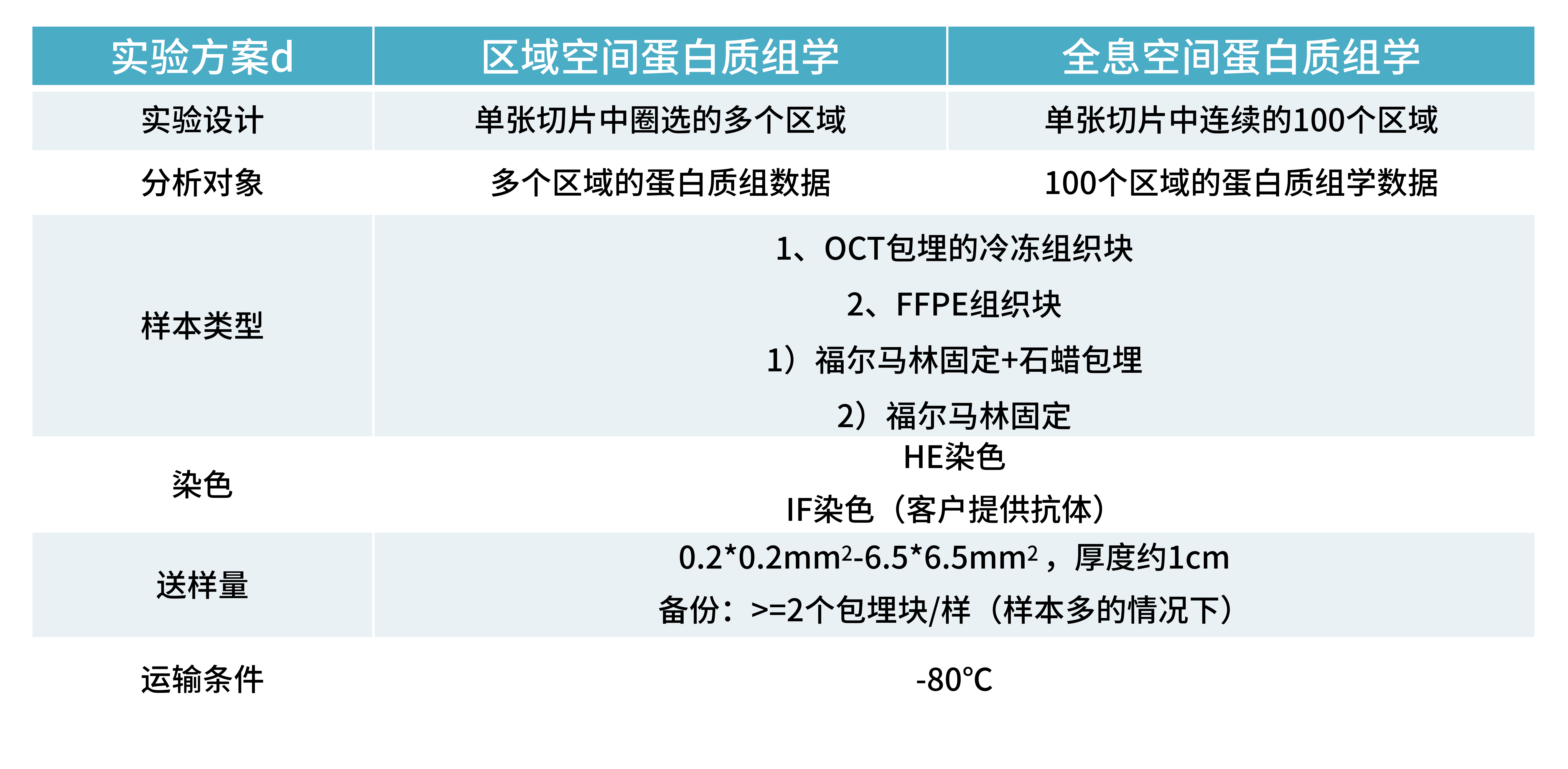 全息空间宣传物料(1)_06.png