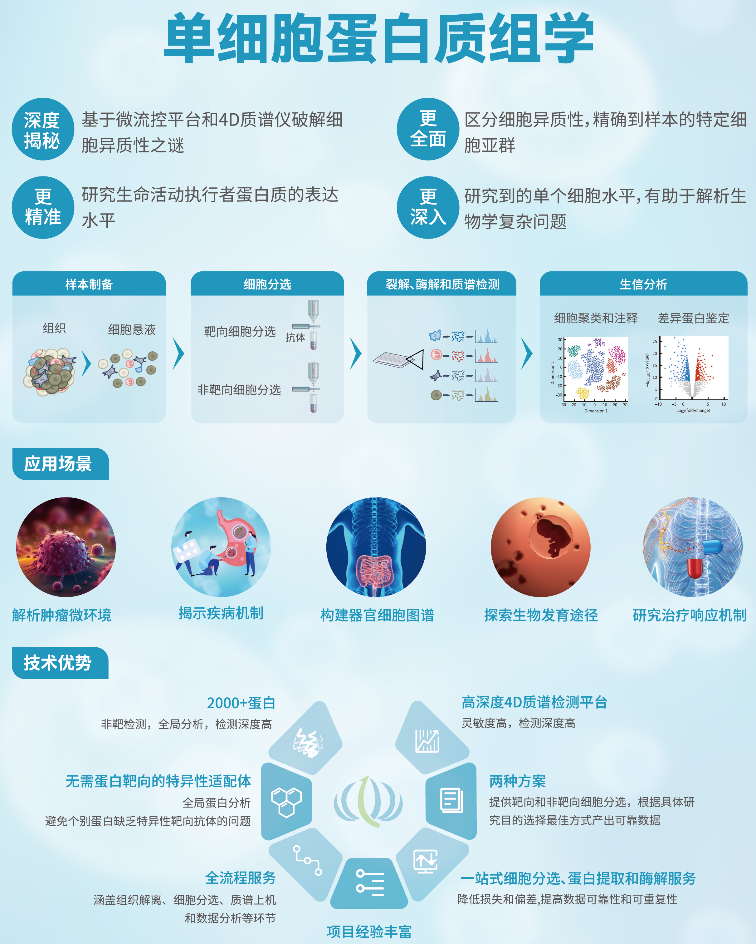 微信图片_20240320114043(1).png