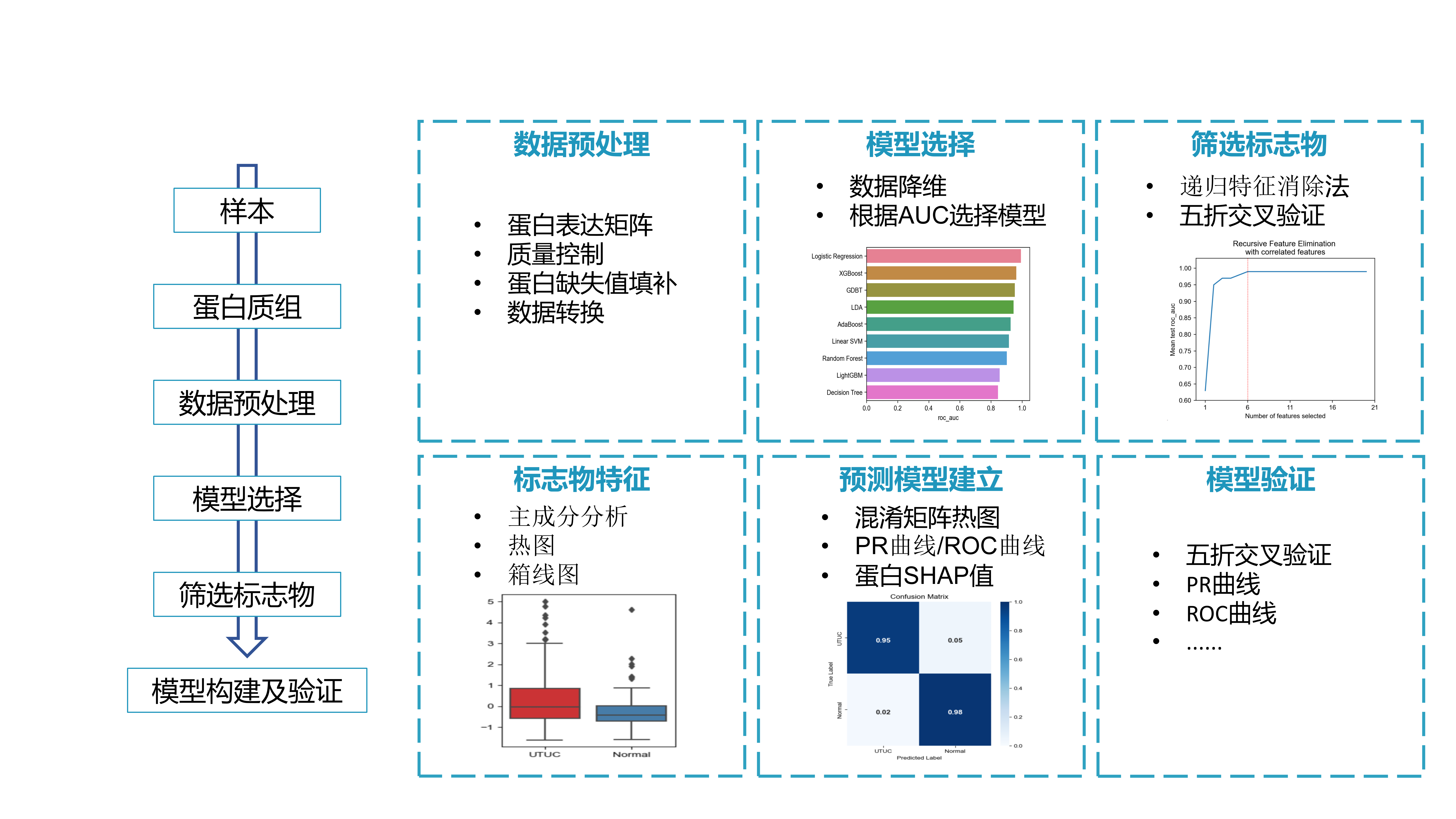 0227产品推文材料_02(1).png